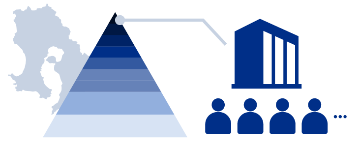 鹿児島県内最大規模