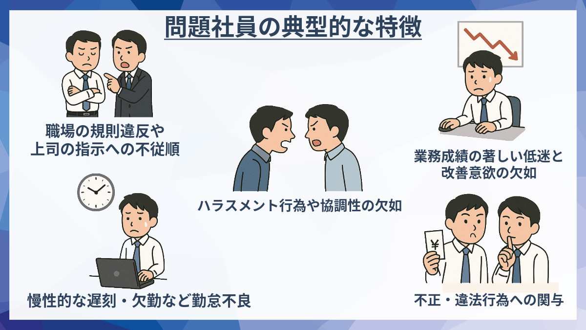問題社員の典型的な特徴