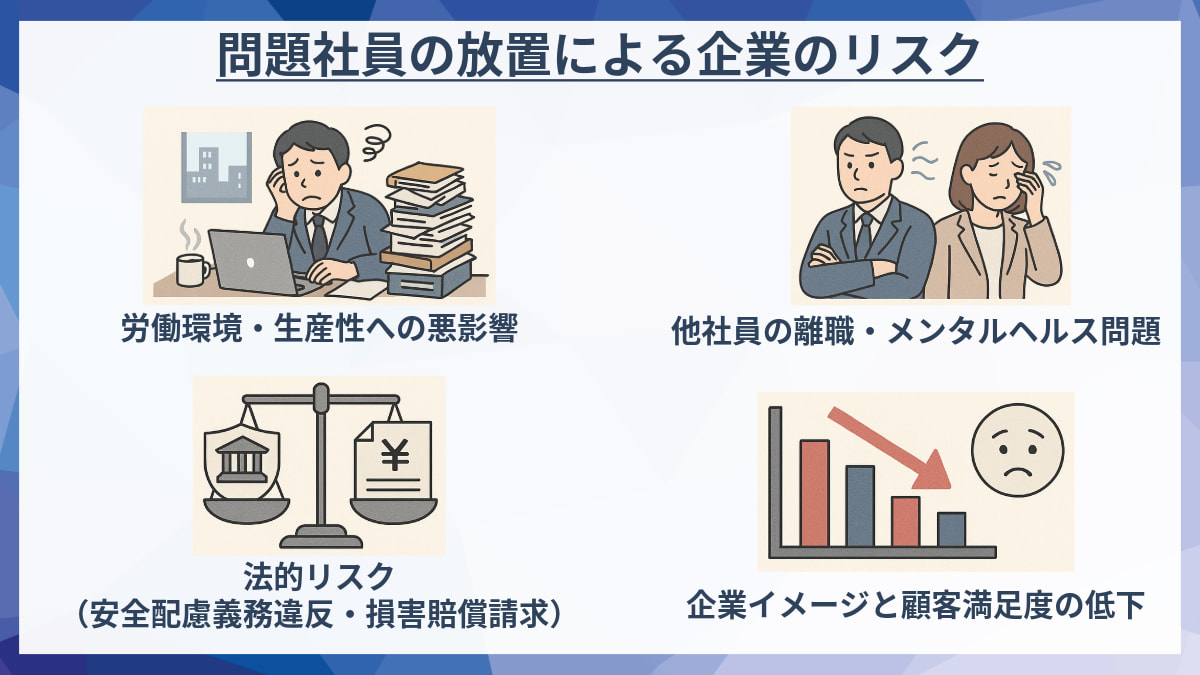 問題社員を放置するとどうなる？企業が負うリスク・危険性