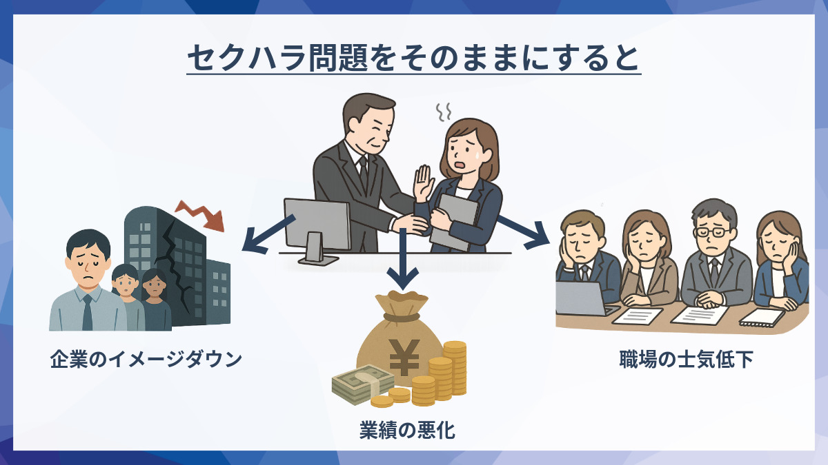 セクハラ問題をそのままにすると起こり得ること