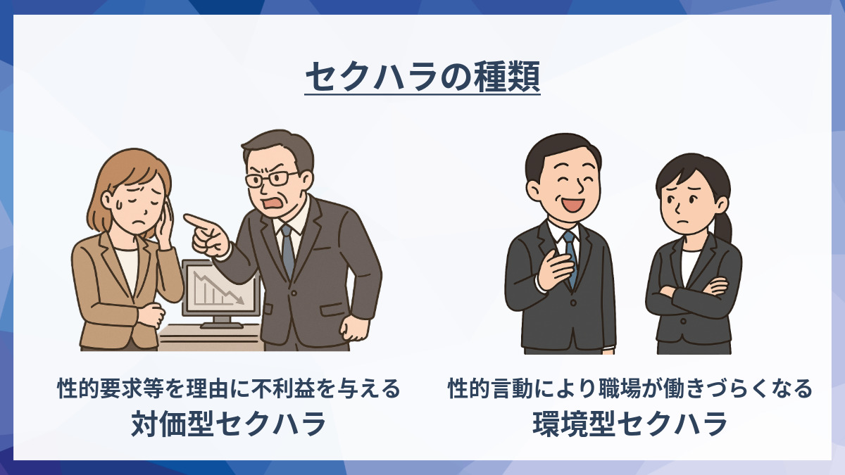 セクハラの種類