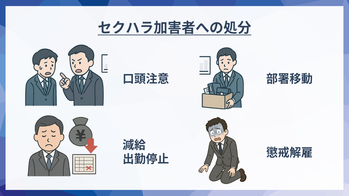セクハラ加害者への処分