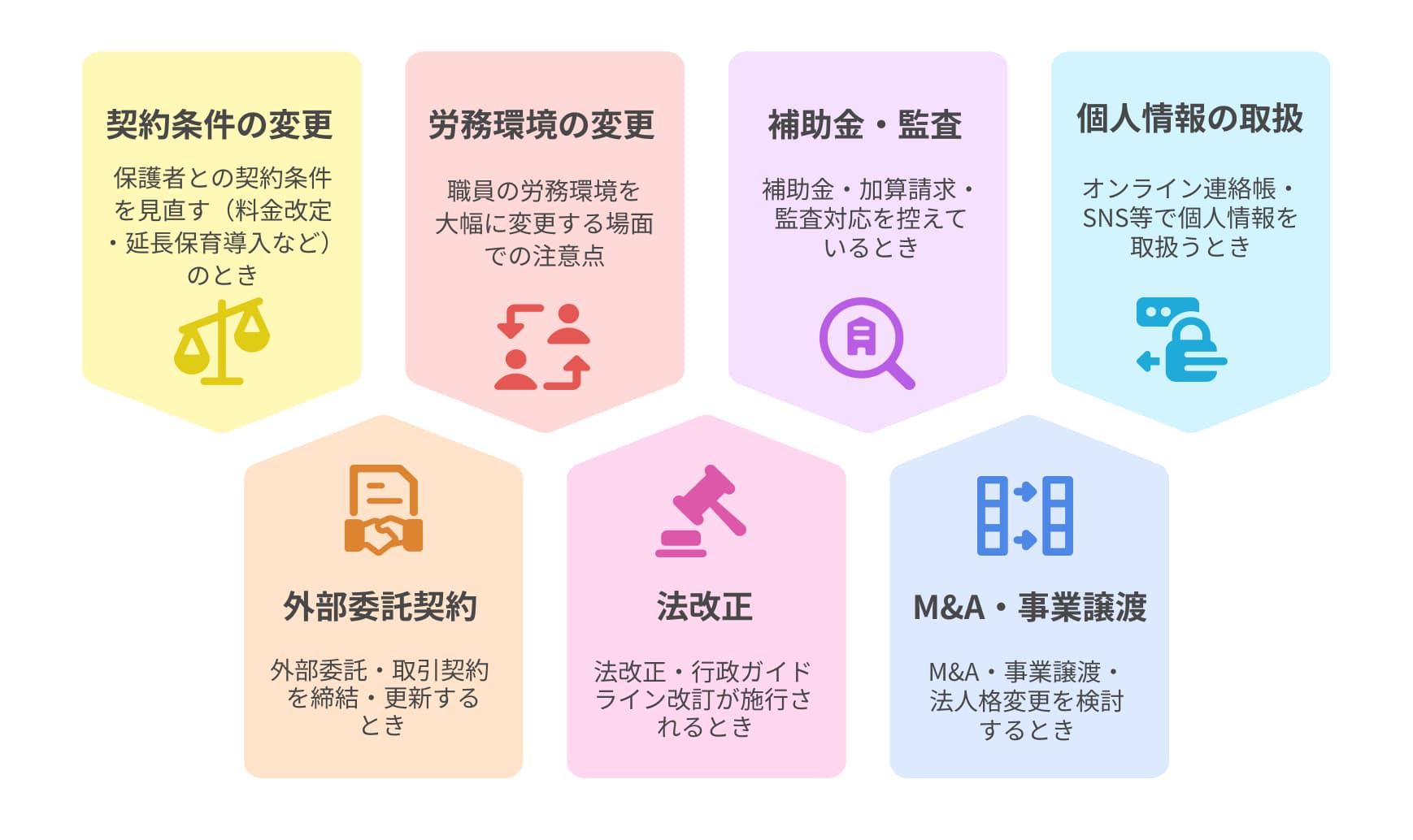 要注意！保育業特有のリーガルチェックが必要なケース