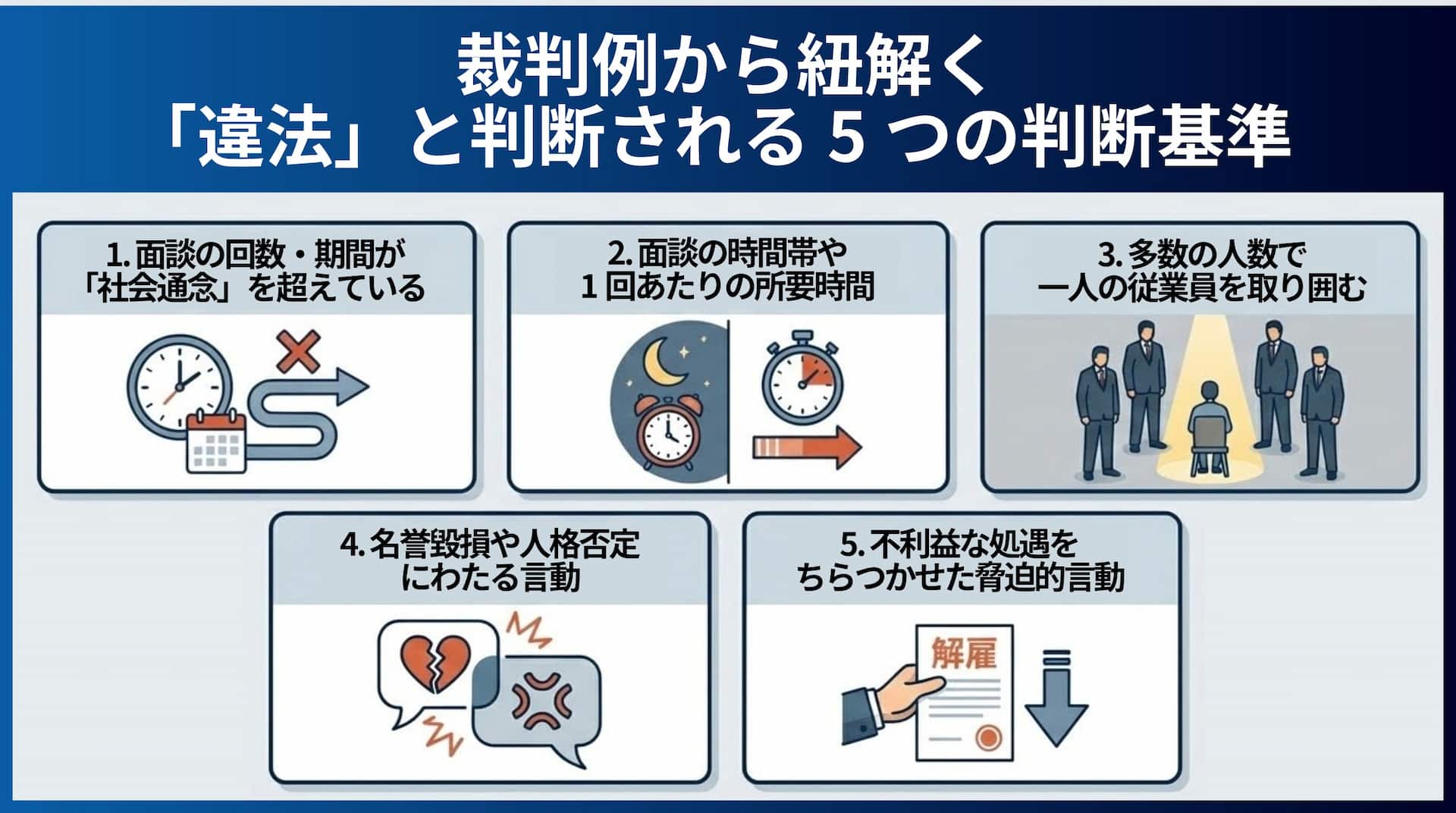 裁判例から紐解く「違法」と判断される5つの判断基準