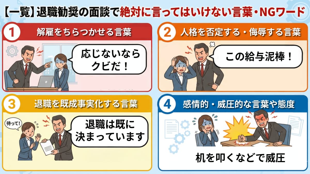 退職勧奨の面談で絶対に言ってはいけない言葉・NGワード
